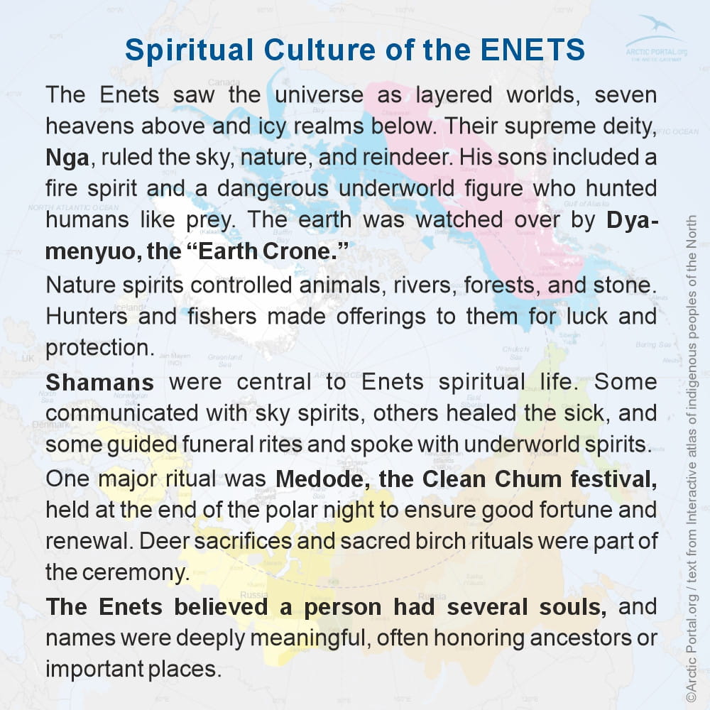 Enets - Spiritual Culture