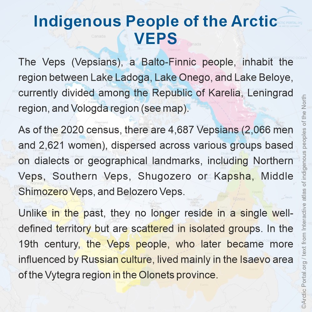 Veps - About