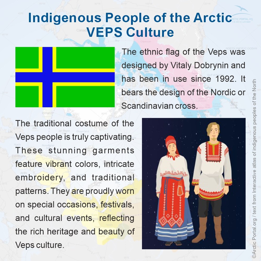 Veps - Culture