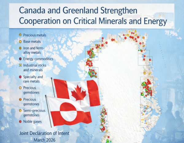 Canada - Greenland - mining - cooperation