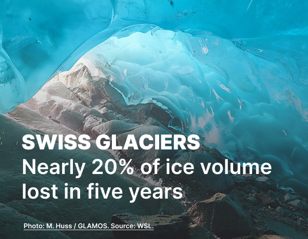 Swiss glacier